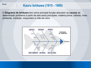 Gurus
13
Kaoru Ishikawa (1915 - 1989)
O Diagrama de Ishikawa tem como principal função descobrir as causas de
determinado ...