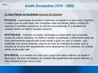 Gurus
26
Avedis Donabedian (1919 – 2000)
Os Sete Pilares da Qualidade segundo Donabedian
EFICÁCIA - capacidade de produzir...