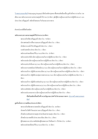 โรงพยาบาลนครพิงค์ (Nakornping Hospital) เปิดรับสมัครบุคคล เพื่อสอบคัดเลือกเป็น ลูกจ้างชั่วคราว/รายวัน/ ราย
เดือน และ พนักงานกระทรวงสาธารณสุขทั่วไป รวม 219 อัตรา วุฒิ ผู้มีความรู้เหมาะสมในการปฏิบัติงาน-ม.3- ม.6-
ปวช.-ปวส.-ปริญญาตรี สมัครด้วยตนเอง ในวันและเวลาราชการ
ตาแหน่งงานที่เปิดรับสมัคร
พนักงานกระทรวงสาธารณสุขทั่วไป จานวน 114 อัตรา
พยาบาลวิชาชีพ (ปริญญาตรี) อัตราว่าง : 70 อัตรา
นักเวชศาสตร์การสื่อความหมาย (ปริญญาตรี) อัตราว่าง : 1 อัตรา
นักจัดการงานทั่วไป (ปริญญาตรี) อัตราว่าง : 1 อัตรา
นายช่างเทคนิค (ปวช.) อัตราว่าง : 1 อัตรา
พนักงานช่วยเหลือคนไข้ (ม.3-ม.6) อัตราว่าง : 29 อัตรา
พนักงานประจาตึก (มีความรู้เหมาะสมในการปฏิบัติงาน) อัตราว่าง : 1 อัตรา
พนักงานเปล (มีความรู้เหมาะสมในการปฏิบัติงาน) อัตราว่าง : 2 อัตรา
พนักงานประจาห้องยา (ม.3-ม.6 /มีความรู้เหมาะสมในการปฏิบัติงาน) อัตราว่าง : 1 อัตรา
พนักงานการแพทย์และรังสีเทคนิค (ม.3-ม.6 /มีความรู้เหมาะสมในการปฏิบัติงาน) อัตราว่าง : 1 อัตรา
พนักงานบริการ ปฏิบัติงานเวชระเบียน (ม.3-ม.6 /มีความรู้เหมาะสมในการปฏิบัติงาน) อัตราว่าง : 1 อัตรา
พนักงานบริการ ปฏิบัติงานกลุ่มการพยาบาล (ม.3-ม.6 /มีความรู้เหมาะสมในการปฏิบัติงาน) อัตราว่าง : 1
อัตรา
พนักงานบริการ ปฏิบัติงานซ่อมบารุง (ม.3-ม.6 /มีความรู้เหมาะสมในการปฏิบัติงาน) อัตราว่าง : 1 อัตรา
พนักงานบริการ ปฏิบัติงานสนาม (ม.3-ม.6 /มีความรู้เหมาะสมในการปฏิบัติงาน) อัตราว่าง : 1 อัตรา
พนักงานซักฟอก (มีความรู้เหมาะสมในการปฏิบัติงาน) อัตราว่าง : 2 อัตรา
พนักงานประกอบอาหาร (มีความรู้เหมาะสมในการปฏิบัติงาน) อัตราว่าง : 1 อัตรา
เปิดรับสมัครตั้งแต่วันที่ 14-24 มิถุนายน 2559 ในวันเวลาและราชการ ประกาศโรงพยาบาลนคร
พิงค์
ลูกจ้างชั่วคราว (รายเดือน) จานวน 93 อัตรา
พยาบาลวิชาชีพ/พยาบาลเทคนิค (ปริญญาตรี) อัตราว่าง : 40 อัตรา
นักเทคโนโลยีหัวใจและทรวงอก (ปริญญาตรี) อัตราว่าง : 1 อัตรา
เจ้าพนักงานทันตสาธารณสุข (ปวส.ทันตสาธารณสุข ) อัตราว่าง : 1 อัตรา
เจ้าพนักงานเวชสถิติ (ปวส.เวชระเบียน )อัตราว่าง : 2 อัตรา
ผู้ช่วยพยาบาล (ประกาศนียบัตรผู้ช่วยพยาบาล ไม่น้อยกว่า 1 ปี) อัตราว่าง : 14 อัตรา
พนักงานช่วยเหลือคนไข้ (ม.3-ม.6) อัตราว่าง : 21 อัตรา
 