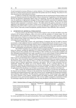 Artificial intelligence and machine learning adoption in the financial ...
