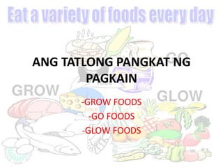 ANG TATLONG PANGKAT NG
PAGKAIN
-GROW FOODS
-GO FOODS
-GLOW FOODS
 