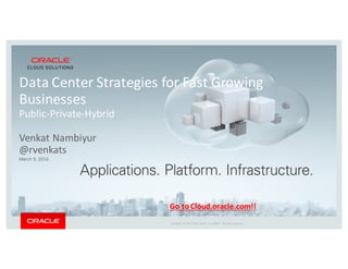 Copyright	 ©	2014	Oracle	and/or	 its	 affiliates.	 All	 rights	 reserved.	 	|
Data	Center	Strategies	for	Fast	Growing	
Businesses
Public-Private-Hybrid
Venkat	Nambiyur
@rvenkats
March	9,	2016
Go	to	Cloud.oracle.com!!
 