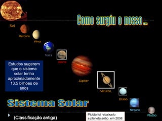 Sol
Vénus
Terra
Marte
Mercúrio
Júpiter
Saturno
Urano
Netuno
Plutão
(Classificação antiga)
Estudos sugerem
que o sistema
solar tenha
aproximadamente
13.5 bilhões de
anos
Plutão foi rebaixado
a planeta anão, em 2006
 
