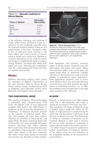 Point of Care Ultrasound 2nd Edition Nilam Soni | PDF