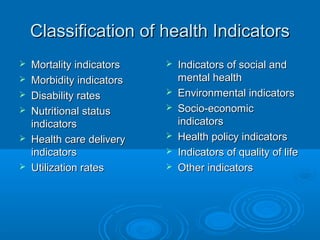 Classification ooff hheeaalltthh IInnddiiccaattoorrss 
 MMoorrttaalliittyy iinnddiiccaattoorrss 
 MMoorrbbiiddiittyy iinnddiiccaattoorrss 
 DDiissaabbiilliittyy rraatteess 
 NNuuttrriittiioonnaall ssttaattuuss 
iinnddiiccaattoorrss 
 HHeeaalltthh ccaarree ddeelliivveerryy 
iinnddiiccaattoorrss 
 UUttiilliizzaattiioonn rraatteess 
 IInnddiiccaattoorrss ooff ssoocciiaall aanndd 
mmeennttaall hheeaalltthh 
 EEnnvviirroonnmmeennttaall iinnddiiccaattoorrss 
 SSoocciioo--eeccoonnoommiicc 
iinnddiiccaattoorrss 
 HHeeaalltthh ppoolliiccyy iinnddiiccaattoorrss 
 IInnddiiccaattoorrss ooff qquuaalliittyy ooff lliiffee 
 OOtthheerr iinnddiiccaattoorrss 
 