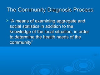 The CCoommmmuunniittyy DDiiaaggnnoossiiss PPrroocceessss 
 ““AA mmeeaannss ooff eexxaammiinniinngg aaggggrreeggaattee aanndd 
ssoocciiaall ssttaattiissttiiccss iinn aaddddiittiioonn ttoo tthhee 
kknnoowwlleeddggee ooff tthhee llooccaall ssiittuuaattiioonn,, iinn oorrddeerr 
ttoo ddeetteerrmmiinnee tthhee hheeaalltthh nneeeeddss ooff tthhee 
ccoommmmuunniittyy”” 
 