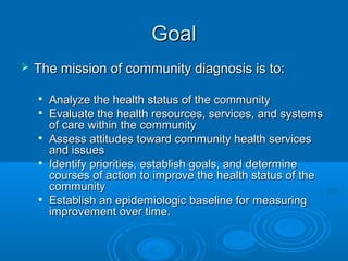 GGooaall 
 TThhee mmiissssiioonn ooff ccoommmmuunniittyy ddiiaaggnnoossiiss iiss ttoo:: 
 AAnnaallyyzzee tthhee hheeaalltthh ssttaattuuss ooff tthhee ccoommmmuunniittyy 
 EEvvaalluuaattee tthhee hheeaalltthh rreessoouurrcceess,, sseerrvviicceess,, aanndd ssyysstteemmss 
ooff ccaarree wwiitthhiinn tthhee ccoommmmuunniittyy 
 AAsssseessss aattttiittuuddeess ttoowwaarrdd ccoommmmuunniittyy hheeaalltthh sseerrvviicceess 
aanndd iissssuueess 
 IIddeennttiiffyy pprriioorriittiieess,, eessttaabblliisshh ggooaallss,, aanndd ddeetteerrmmiinnee 
ccoouurrsseess ooff aaccttiioonn ttoo iimmpprroovvee tthhee hheeaalltthh ssttaattuuss ooff tthhee 
ccoommmmuunniittyy 
 EEssttaabblliisshh aann eeppiiddeemmiioollooggiicc bbaasseelliinnee ffoorr mmeeaassuurriinngg 
iimmpprroovveemmeenntt oovveerr ttiimmee.. 
 