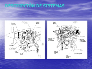 DESCRIPCIÓN DE SISTEMAS 