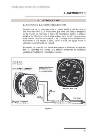 Unidad 2. Uso de los instrumentos no radioeléctricos.



                                                             5. ANEMÓMETRO

                                   5.1. INTRODUCCIÓN
               Es el instrumento que mide la velocidad del avión.

               Se compone de un tubo que toma la presión estática y la de impacto
               del aire y las envía a un receptáculo que tiene una cápsula receptora
               de la presión de impacto; el resto del receptáculo recibe la presión
               estática. La diferencia entre ambas señales es la presión dinámica que
               hace que la cápsula se expanda o se contraiga; ese movimiento es
               transmitido a una escala o carta, sobre la cual una aguja indica la
               velocidad (normalmente, en nudos).

               El número de Mach es una forma de expresar la velocidad en relación
               con la velocidad del sonido. Se obtiene dividiendo la velocidad
               verdadera (TAS) por la velocidad del sonido.




                                             Figura 13




                                                                                  19
 