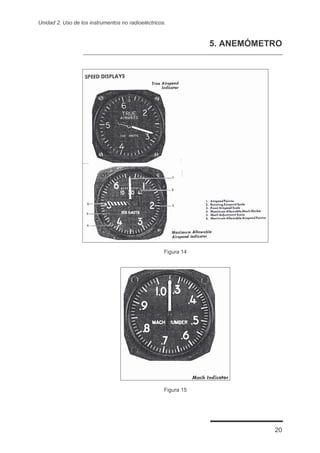 Unidad 2. Uso de los instrumentos no radioeléctricos.



                                                                5. ANEMÓMETRO




                                                    Figura 14




                                                    Figura 15




                                                                           20
 