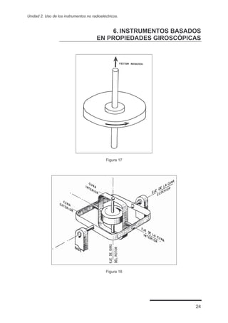 Unidad 2. Uso de los instrumentos no radioeléctricos.



                                            6. INSTRUMENTOS BASADOS
                                        EN PROPIEDADES GIROSCÓPICAS




                                              Figura 17




                                              Figura 18




                                                                 24
 