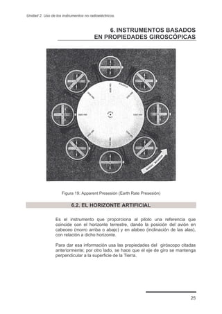 Unidad 2. Uso de los instrumentos no radioeléctricos.



                                            6. INSTRUMENTOS BASADOS
                                        EN PROPIEDADES GIROSCÓPICAS




                     Figura 19: Apparent Presesión (Earth Rate Presesión)


                          6.2. EL HORIZONTE ARTIFICIAL

                 Es el instrumento que proporciona al piloto una referencia que
                 coincide con el horizonte terrestre, dando la posición del avión en
                 cabeceo (morro arriba o abajo) y en alabeo (inclinación de las alas),
                 con relación a dicho horizonte.

                 Para dar esa información usa las propiedades del giróscopo citadas
                 anteriormente; por otro lado, se hace que el eje de giro se mantenga
                 perpendicular a la superficie de la Tierra.




                                                                                   25
 