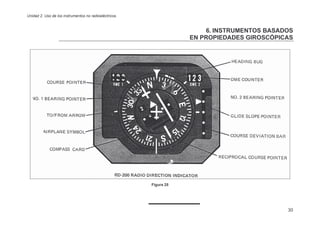 Unidad 2. Uso de los instrumentos no radioeléctricos.



                                                                        6. INSTRUMENTOS BASADOS
                                                                    EN PROPIEDADES GIROSCÓPICAS




                                                        Figura 25




                                                                                             30
 