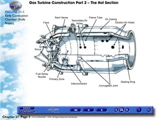 Gas Turbine Construction Part 2 – The Hot Section

 FIGURE 21-1
 Early Combustion
 Chamber (Rolls
 Royce)




Chapter 21 Page 3    © G LONGHURST 1999 All Rights Reserved Worldwide
 