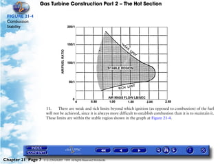 Gas Turbine Construction Part 2 – The Hot Section

 FIGURE 21-4
 Combustion
 Stability




                     11.    There are weak and rich limits beyond which ignition (as opposed to combustion) of the fuel
                     will not be achieved, since it is always more difficult to establish combustion than it is to maintain it.
                     These limits are within the stable region shown in the graph at Figure 21-4.




Chapter 21 Page 7   © G LONGHURST 1999 All Rights Reserved Worldwide
 