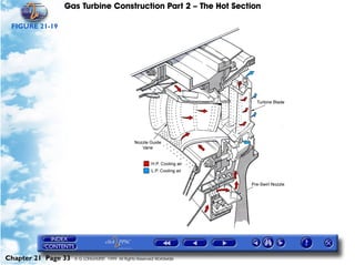 Gas Turbine Construction Part 2 – The Hot Section

 FIGURE 21-19




Chapter 21 Page 33   © G LONGHURST 1999 All Rights Reserved Worldwide
 