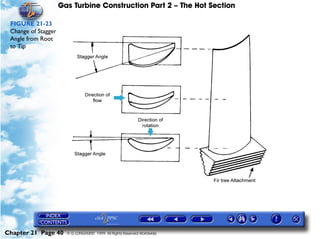 Gas Turbine Construction Part 2 – The Hot Section

 FIGURE 21-23
 Change of Stagger
 Angle from Root
 to Tip




Chapter 21 Page 40     © G LONGHURST 1999 All Rights Reserved Worldwide
 