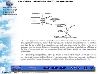 Gas Turbine Construction Part 2 – The Hot Section

 FIGURE 21-30
 Gas Flow through
 a Convergent -
 Divergent Nozzle




                      67.     The propulsive nozzle is designed to expand the hot combustion gases from the turbine
                      discharge to atmosphere in a manner that will produce the maximum amount of thrust. The nozzle is
                      an orifice, the size of which determines the pressure and, more importantly, the velocity of the gas as
                      it emerges from the engine. The area of this orifice is quite critical and is specified and calibrated at
                      the time of manufacture, and any subsequent change will have a significant effect upon engine
                      performance.

                      68.    In the by-pass engine there are two gas streams to be exhausted, the cold (by-pass) air and the
                      hot exhaust gas from the turbines. In low by-pass ratio engines the two gas streams are combined in
                      a mixer unit before passing through the propelling nozzle. This is illustrated at Figure 21-31.




Chapter 21 Page 55    © G LONGHURST 1999 All Rights Reserved Worldwide
 