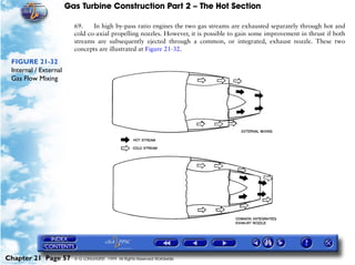 Gas Turbine Construction Part 2 – The Hot Section

                         69.    In high by-pass ratio engines the two gas streams are exhausted separately through hot and
                         cold co-axial propelling nozzles. However, it is possible to gain some improvement in thrust if both
                         streams are subsequently ejected through a common, or integrated, exhaust nozzle. These two
                         concepts are illustrated at Figure 21-32.

 FIGURE 21-32
 Internal / External
 Gas Flow Mixing




Chapter 21 Page 57       © G LONGHURST 1999 All Rights Reserved Worldwide
 