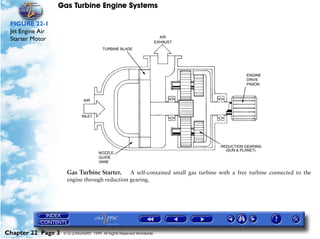 Gas Turbine Engine Systems

 FIGURE 22-1
 Jet Engine Air
 Starter Motor




                     Gas Turbine Starter. A self-contained small gas turbine with a free turbine connected to the
                     engine through reduction gearing.




Chapter 22 Page 3   © G LONGHURST 1999 All Rights Reserved Worldwide
 