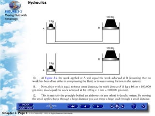 Hydraulics

 FIGURE 3-2
 Moving Fluid with
 Advantage




                        10.   At Figure 3-2 the work applied at A will equal the work achieved at B (assuming that no
                        work has been done either in compressing the fluid, or in overcoming friction in the system).

                        11.  Now, since work is equal to force times distance, the work done at A (1 kg x 10 cm = 100,000
                        gm-mm), must equal the work achieved at B (100 kg x 1 mm = 100,000 gm-mm).

                        12.    This is precisely the principle behind an airborne (or any other) hydraulic system. By moving
                        the small applied force through a large distance you can move a large load through a small distance.




Chapter 3 Page 4     © G LONGHURST 1999 All Rights Reserved Worldwide
 