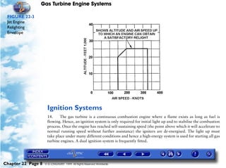 Gas Turbine Engine Systems

 FIGURE 22-3
 Jet Engine
 Relighting
 Envelope




                     Ignition Systems
                     14.    The gas turbine is a continuous combustion engine where a flame exists as long as fuel is
                     flowing. Hence, an ignition system is only required for initial light up and to stabilise the combustion
                     process. Once the engine has reached self-sustaining speed (the point above which it will accelerate to
                     normal running speed without further assistance) the igniters are de-energised. The light up must
                     take place under many different conditions and hence a high-energy system is used for starting all gas
                     turbine engines. A dual ignition system is frequently fitted.




Chapter 22 Page 8   © G LONGHURST 1999 All Rights Reserved Worldwide
 