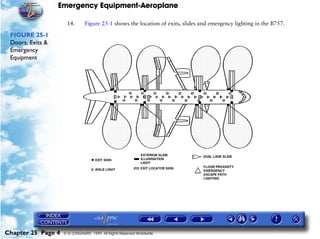 Emergency Equipment-Aeroplane

                     14.       Figure 25-1 shows the location of exits, slides and emergency lighting in the B757.

 FIGURE 25-1
 Doors, Exits &
 Emergency
 Equipment




Chapter 25 Page 4   © G LONGHURST 1999 All Rights Reserved Worldwide
 