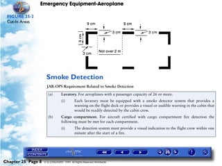 Emergency Equipment-Aeroplane

 FIGURE 25-2
 Cut-In Areas




                     Smoke Detection
                      JAR-OPS Requirement Related to Smoke Detection

                       (a)       Lavatory. For aeroplanes with a passenger capacity of 26 or more.
                                 (i)       Each lavatory must be equipped with a smoke detector system that provides a
                                           warning on the flight deck or provides a visual or audible warning in the cabin that
                                           would be readily detected by the cabin crew.
                       (b)       Cargo compartment. For aircraft certified with cargo compartment fire detection the
                                 following must be met for each compartment.
                                 (i)       The detection system must provide a visual indication to the flight crew within one
                                           minute after the start of a fire.




Chapter 25 Page 8   © G LONGHURST 1999 All Rights Reserved Worldwide
 