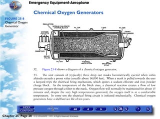 Emergency Equipment-Aeroplane

                     Chemical Oxygen Generators
 FIGURE 25-8
 Chemical Oxygen
 Generator




                     52.      Figure 25-8 shows a diagram of a chemical oxygen generator.

                     53.     The unit consists of (typically) three drop out masks barometrically ejected when cabin
                     altitude exceeds a preset value (usually about 14,000 feet). When a mask is pulled towards the user
                     a lanyard trips the electrical firing mechanism, which ignites a sodium chlorate and iron powder
                     charge block. As the temperature of the block rises, a chemical reaction creates a flow of low
                     pressure oxygen through a filter to the mask. Oxygen flow will normally be maintained for about 15
                     minutes and, despite the very high temperatures generated, the oxygen itself is at a comfortable
                     temperature. In some sets the electrical firing circuit is initiated mechanically. Chemical oxygen
                     generators have a shelf/service life of ten years.




Chapter 25 Page 28   © G LONGHURST 1999 All Rights Reserved Worldwide
 