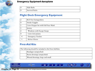 Emergency Equipment-Aeroplane

                      4          Slide Rafts
                      4          Survival Packs


                     Flight Deck Emergency Equipment
                      2          BCF Fire Extinguishers
                      4          Smoke Goggles
                      1          Crew Oxygen Set with Full Face Mask
                      1          Jemmy
                      2            Windows with Escape Straps
                      4            Crew Life Jackets
                       4           Emergency Torches
                       1           Kelvar Gloves


                     First-Aid Kits
                      The following should be included in the First-Aid Kits:
                                 Bandages (unspecified)
                                 Burns dressings (unspecified)
                                 Wound dressings, large and small




Chapter 25 Page 52   © G LONGHURST 1999 All Rights Reserved Worldwide
 
