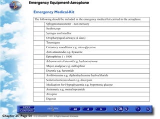 Emergency Equipment-Aeroplane

                     Emergency Medical-Kit
                      The following should be included in the emergency medical kit carried in the aeroplane:
                                  Sphygmomanometer - non mercury
                                  Stethoscope
                                  Syringes and needles
                                  Oropharyngeal airways (2 sizes)
                                  Tourniquet
                                  Coronary vasodilator e.g. nitro-glycerine
                                  Anti-smasmodic e.g. hyascene
                                  Epinephrine 1 : 1000
                                  Adrenocortical steroid e.g. hydrocortisone
                                  Major analgesic e.g. nalbuphine
                                  Diuretic e.g. fursemide
                                  Antihistamine e.g. diphenhydramine hydrochloride
                                  Sedative/anticonvulsant e.g. diazepam
                                  Medication for Hypoglycaemia e.g. hypertonic glucose
                                  Antiemetic e.g. metoclopramide
                                  Atropine
                                  Digoxin




Chapter 25 Page 54   © G LONGHURST 1999 All Rights Reserved Worldwide
 