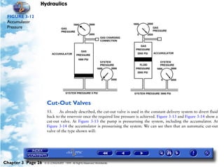 Hydraulics

 FIGURE 3-12
 Accumulator
 Pressure




                     Cut-Out Valves
                     53.    As already described, the cut-out valve is used in the constant delivery system to divert fluid
                     back to the reservoir once the required line pressure is achieved. Figure 3-13 and Figure 3-14 show a
                     cut-out valve. At Figure 3-13 the pump is pressurising the system, including the accumulator. At
                     Figure 3-14 the accumulator is pressurising the system. We can see then that an automatic cut-out
                     valve of the type shown will:




Chapter 3 Page 26   © G LONGHURST 1999 All Rights Reserved Worldwide
 