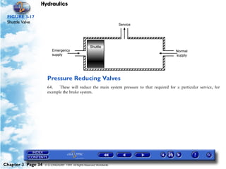 Hydraulics

 FIGURE 3-17
 Shuttle Valve




                     Pressure Reducing Valves
                     64.   These will reduce the main system pressure to that required for a particular service, for
                     example the brake system.




Chapter 3 Page 34   © G LONGHURST 1999 All Rights Reserved Worldwide
 