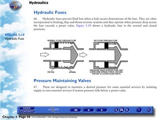 Hydraulics

                     Hydraulic Fuses
                     66.    Hydraulic fuses prevent fluid loss when a leak occurs downstream of the fuse. They are often
                     incorporated in braking, flap and thrust reverser systems and they operate when pressure drop across
                     the fuse exceeds a preset value. Figure 3-19 shows a hydraulic fuse in the normal and closed
                     positions.

 FIGURE 3-19
 Hydraulic Fuse




                     Pressure Maintaining Valves
                     67.    These are designed to maintain a desired pressure for some essential services by isolating
                     supply to non-essential services if system pressure falls below a preset value.




Chapter 3 Page 36   © G LONGHURST 1999 All Rights Reserved Worldwide
 
