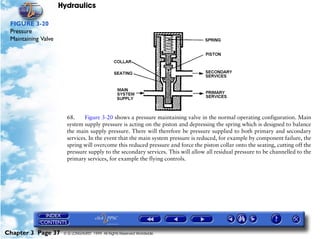 Hydraulics

 FIGURE 3-20
 Pressure
 Maintaining Valve




                       68.     Figure 3-20 shows a pressure maintaining valve in the normal operating configuration. Main
                       system supply pressure is acting on the piston and depressing the spring which is designed to balance
                       the main supply pressure. There will therefore be pressure supplied to both primary and secondary
                       services. In the event that the main system pressure is reduced, for example by component failure, the
                       spring will overcome this reduced pressure and force the piston collar onto the seating, cutting off the
                       pressure supply to the secondary services. This will allow all residual pressure to be channelled to the
                       primary services, for example the flying controls.




Chapter 3 Page 37     © G LONGHURST 1999 All Rights Reserved Worldwide
 