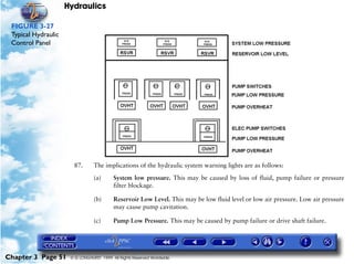 Hydraulics

 FIGURE 3-27
 Typical Hydraulic
 Control Panel




                       87.       The implications of the hydraulic system warning lights are as follows:
                                 (a)      System low pressure. This may be caused by loss of fluid, pump failure or pressure
                                          filter blockage.

                                 (b)      Reservoir Low Level. This may be low fluid level or low air pressure. Low air pressure
                                          may cause pump cavitation.

                                 (c)      Pump Low Pressure. This may be caused by pump failure or drive shaft failure.




Chapter 3 Page 51     © G LONGHURST 1999 All Rights Reserved Worldwide
 