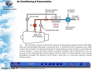 Air Conditioning & Pressurisation

 FIGURE 4-8
 Pneumatic System




                      32.     The pneumatic system is monitored by reference to duct pressure gauges located on the flight
                      deck and warning lights indicating a sensed duct leak. A small leak from a pneumatic duct could
                      result in the activation of a thermal sensing device (fitted adjacent to duct) without a noticeable loss
                      of duct pressure. A severe duct leak (rupture or broken assembly) will be indicated by a loss of
                      pressure on the associated duct pressure gauge. Thermal sensors are fitted adjacent to the ducting
                      throughout its length. The detectors can be either a spot type or a continuous detection sensing
                      element system.




Chapter 4 Page 18    © G LONGHURST 1999 All Rights Reserved Worldwide
 