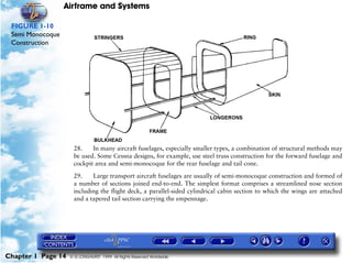 Airframe and Systems

 FIGURE 1-10
 Semi Monocoque
 Construction




                     28.    In many aircraft fuselages, especially smaller types, a combination of structural methods may
                     be used. Some Cessna designs, for example, use steel truss construction for the forward fuselage and
                     cockpit area and semi-monocoque for the rear fuselage and tail cone.

                     29.    Large transport aircraft fuselages are usually of semi-monocoque construction and formed of
                     a number of sections joined end-to-end. The simplest format comprises a streamlined nose section
                     including the flight deck, a parallel-sided cylindrical cabin section to which the wings are attached
                     and a tapered tail section carrying the empennage.




Chapter 1 Page 14   © G LONGHURST 1999 All Rights Reserved Worldwide
 