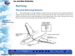 Ice and Rain Protection

                        Anti-Icing
                        Thermal Anti-icing Systems
                        28.    The leading edges of wings, tailplanes and fins may be anti-iced by hot compressor bleed air
                        supplied by the aircraft pneumatic system. A motorised shut-off valve controls the air flow into a
                        titanium distribution duct routed through the fixed leading edge of the wing. Telescopic ducts feed
                        the hot air into a perforated duct (piccolo tube) inside the slat surface.

 FIGURE 5-6
 Thermal Anti-icing
 System




Chapter 5 Page 15      © G LONGHURST 1999 All Rights Reserved Worldwide
 