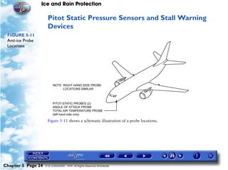 Ice and Rain Protection

                     Pitot Static Pressure Sensors and Stall Warning
                     Devices
 FIGURE 5-11
 Anti-ice Probe
 Locations




                     Figure 5-11 shows a schematic illustration of a probe locations.




Chapter 5 Page 24   © G LONGHURST 1999 All Rights Reserved Worldwide
 