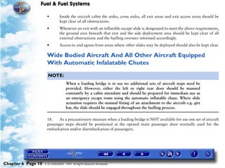 Fuel & Fuel Systems

                     •         Inside the aircraft cabin the aisles, cross aisles, all exit areas and exit access areas should be
                               kept clear of all obstructions.
                     •         Whenever an exit with an inflatable escape slide is designated to meet the above requirements,
                               the ground area beneath that exit and the side deployment area should be kept clear of all
                               external obstructions and the fuelling overseer informed accordingly.
                     •         Access to and egress from areas where other slides may be deployed should also be kept clear.

                     Wide Bodied Aircraft And All Other Aircraft Equipped
                     With Automatic Infalatable Chutes

                      NOTE:
                                    When a loading bridge is in use no additional sets of aircraft steps need be
                                    provided. However, either the left or right rear door should be manned
                                    constantly by a cabin attendant and should be prepared for immediate use as
                                    an emergency escape route using the automatic inflatable chute. Where slide
                                    actuation requires the manual fitting of an attachment to the aircraft e.g. girt
                                    bar, the slide should be engaged throughout the fuelling process.

                     18.    As a precautionary measure when a loading bridge is NOT available for use one set of aircraft
                     passenger steps should be positioned at the opened main passenger door normally used for the
                     embarkation and/or disembarkation of passengers.




Chapter 6 Page 10   © G LONGHURST 1999 All Rights Reserved Worldwide
 