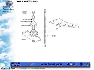 Fuel & Fuel Systems

 FIGURE 6-7
 Magnetic Level
 Indicator




Chapter 6 Page 31   © G LONGHURST 1999 All Rights Reserved Worldwide
 