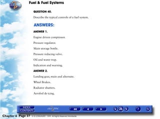 Fuel & Fuel Systems

                     QUESTION 40.

                     Describe the typical controls of a fuel system.

                      ANSWERS:
                     ANSWER 1.

                     Engine driven compressor.

                     Pressure regulator.

                     Main storage bottle.

                     Pressure reducing valve.

                     Oil and water trap.

                     Indication and warning.

                     ANSWER 2.

                     Landing gear, main and alternate.

                     Wheel Brakes.

                     Radiator shutters.

                     Aerofoil de-icing.




Chapter 6 Page 37   © G LONGHURST 1999 All Rights Reserved Worldwide
 