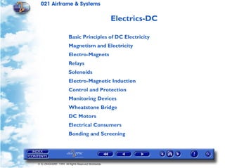 021 Airframe & Systems

                                                   Electrics-DC

                       Basic Principles of DC Electricity
                       Magnetism and Electricity
                       Electro-Magnets
                       Relays
                       Solenoids
                       Electro-Magnetic Induction
                       Control and Protection
                       Monitoring Devices
                       Wheatstone Bridge
                       DC Motors
                       Electrical Consumers
                       Bonding and Screening




© G LONGHURST 1999 All Rights Reserved Worldwide
 
