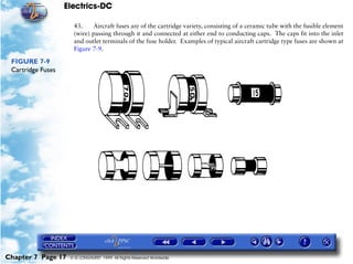 Electrics-DC

                     43.     Aircraft fuses are of the cartridge variety, consisting of a ceramic tube with the fusible element
                     (wire) passing through it and connected at either end to conducting caps. The caps fit into the inlet
                     and outlet terminals of the fuse holder. Examples of typical aircraft cartridge type fuses are shown at
                     Figure 7-9.

 FIGURE 7-9
 Cartridge Fuses




Chapter 7 Page 17   © G LONGHURST 1999 All Rights Reserved Worldwide
 