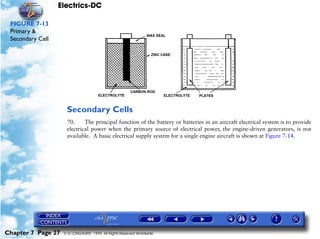 Electrics-DC

 FIGURE 7-13
 Primary &
 Secondary Cell




                     Secondary Cells
                     70.     The principal function of the battery or batteries in an aircraft electrical system is to provide
                     electrical power when the primary source of electrical power, the engine-driven generators, is not
                     available. A basic electrical supply system for a single engine aircraft is shown at Figure 7-14.




Chapter 7 Page 27   © G LONGHURST 1999 All Rights Reserved Worldwide
 