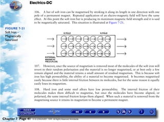 Electrics-DC

                     106. A bar of soft iron can be magnetised by stroking it along its length in one direction with one
                     pole of a permanent magnet. Repeated application of an electro-magnetic field will have the same
                     effect. At this point the soft iron bar is producing its maximum magnetic field strength and it is said
                     to be magnetically saturated. This situation is illustrated at Figure 7-21.

 FIGURE 7-21
 Soft Iron -
 Magnetically
 Saturated




                     107. However, once the source of magnetism is removed most of the molecules of the soft iron will
                     revert to their random polarisation and the material is no longer magnetised, or at best only a few
                     remain aligned and the material retains a small amount of residual magnetism. This is because soft
                     iron has high permeability, the ability of a material to become magnetised. It becomes magnetised
                     easily because there is little internal friction between its molecules, but for the same reason it equally
                     easily loses its magnetism.

                     108. Hard iron and some steel alloys have low permeability. The internal friction of their
                     molecules makes them difficult to magnetise, but once the molecules have become aligned, or
                     polarised, the same internal friction keeps them aligned. When such a material is removed from the
                     magnetising source it retains its magnetism to become a permanent magnet.




Chapter 7 Page 41   © G LONGHURST 1999 All Rights Reserved Worldwide
 