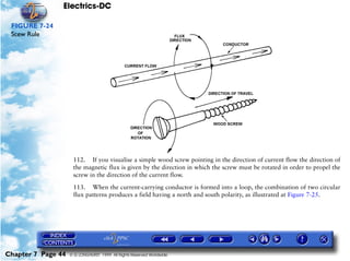 Electrics-DC

 FIGURE 7-24
 Scew Rule




                     112. If you visualise a simple wood screw pointing in the direction of current flow the direction of
                     the magnetic flux is given by the direction in which the screw must be rotated in order to propel the
                     screw in the direction of the current flow.

                     113. When the current-carrying conductor is formed into a loop, the combination of two circular
                     flux patterns produces a field having a north and south polarity, as illustrated at Figure 7-25.




Chapter 7 Page 44   © G LONGHURST 1999 All Rights Reserved Worldwide
 