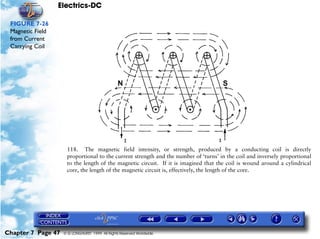 Electrics-DC

 FIGURE 7-26
 Magnetic Field
 from Current
 Carrying Coil




                     118. The magnetic field intensity, or strength, produced by a conducting coil is directly
                     proportional to the current strength and the number of ‘turns’ in the coil and inversely proportional
                     to the length of the magnetic circuit. If it is imagined that the coil is wound around a cylindrical
                     core, the length of the magnetic circuit is, effectively, the length of the core.




Chapter 7 Page 47   © G LONGHURST 1999 All Rights Reserved Worldwide
 