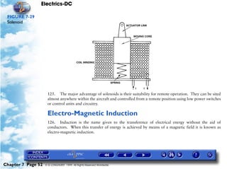Electrics-DC

 FIGURE 7-29
 Solenoid




                     125. The major advantage of solenoids is their suitability for remote operation. They can be sited
                     almost anywhere within the aircraft and controlled from a remote position using low power switches
                     or control units and circuitry.

                     Electro-Magnetic Induction
                     126. Induction is the name given to the transference of electrical energy without the aid of
                     conductors. When this transfer of energy is achieved by means of a magnetic field it is known as
                     electro-magnetic induction.




Chapter 7 Page 52   © G LONGHURST 1999 All Rights Reserved Worldwide
 